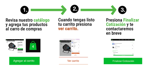 tu evento mas pro